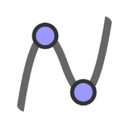 GeoGebra Graphing Calculator