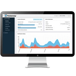 Pulseway Tutorial Download Pulseway Manager 8.8.5 Build 921