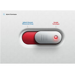 Keysight Model Quality Assurance (MQA)
